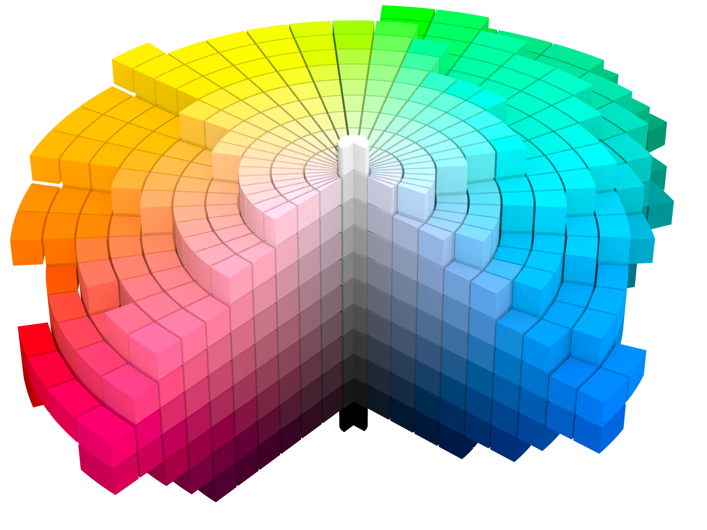 Cylindrical diagram of the Munsell colour solid showing all three perceptual axes